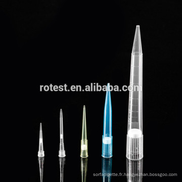 Embouts de pipette Eppendorf de 10 ul avec filtre